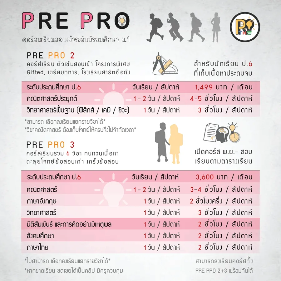 prepro2.webp