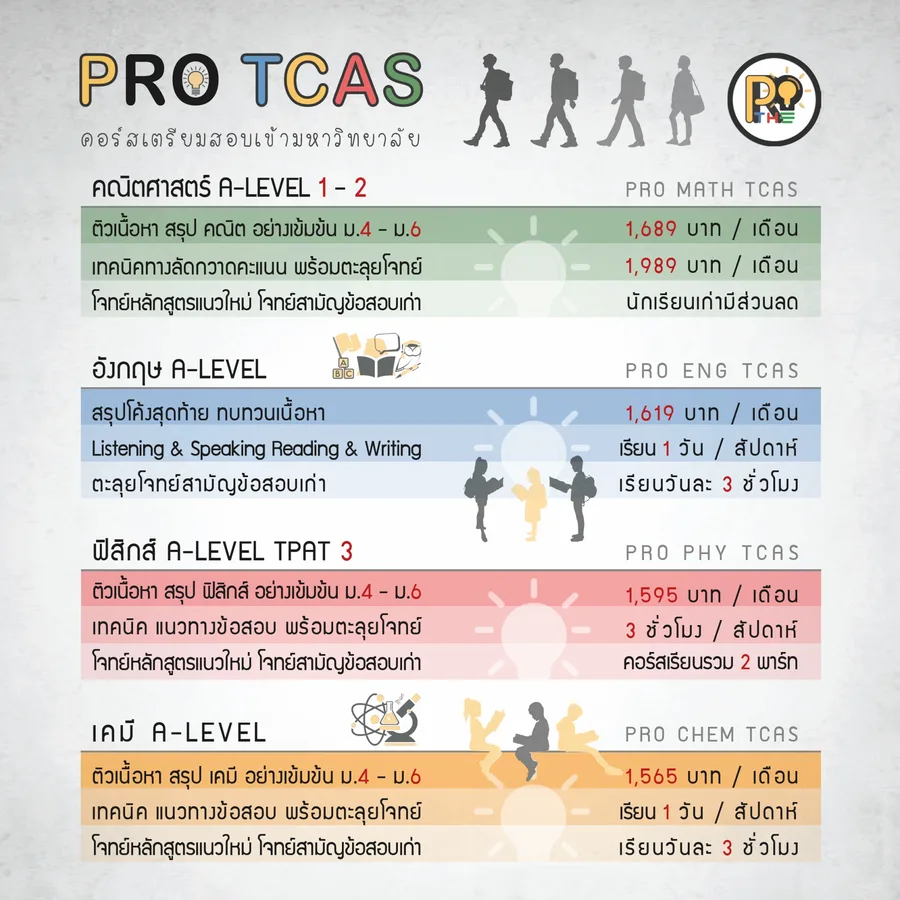 protcas1.webp